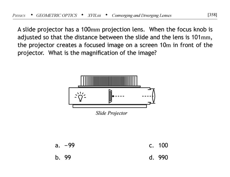 Slide projector geometric optics problem