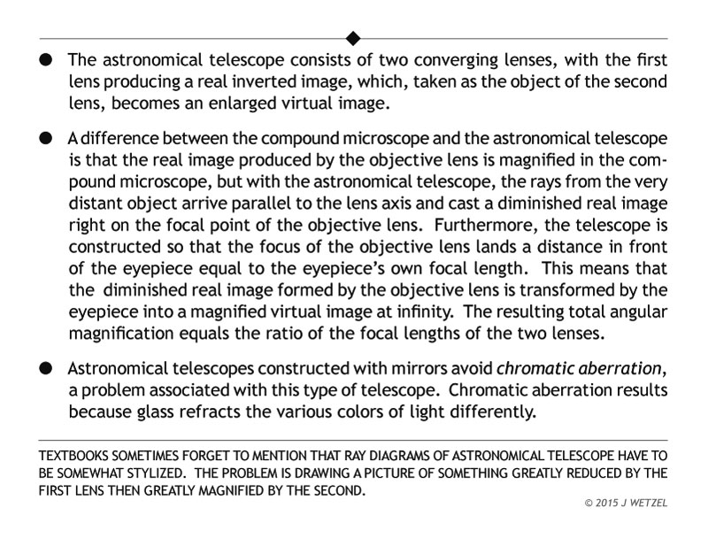 Main ideas for understanding the optics of the astronomical telescope