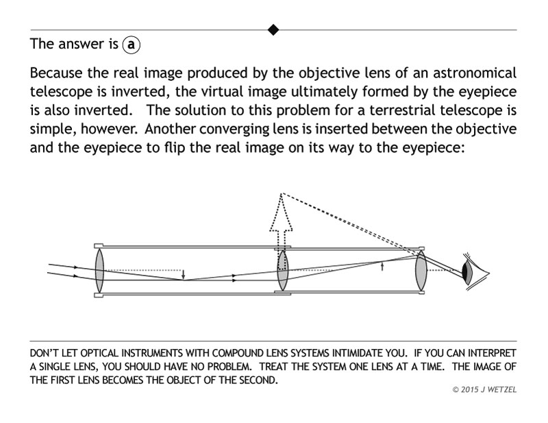 Answer to astronomical telescope question