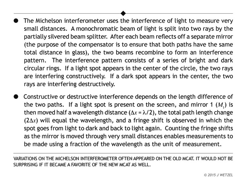 Main concepts for Michelson interferometer