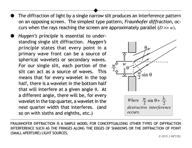 Concepts of single slit diffraction