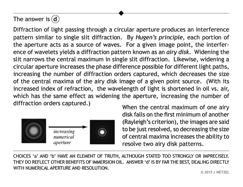 Explanation of immersion oil question