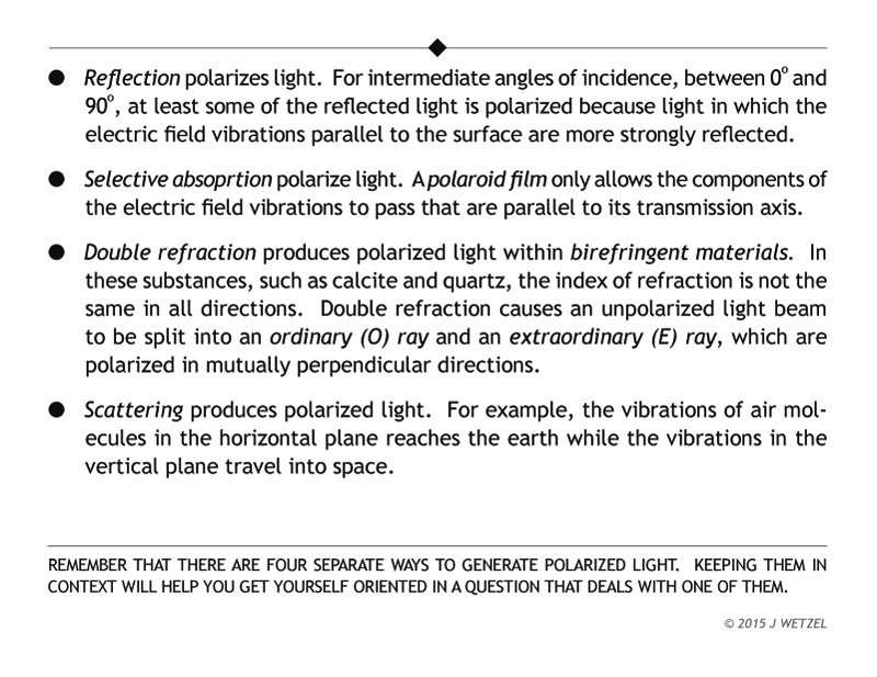 Main ideas for polarization of light