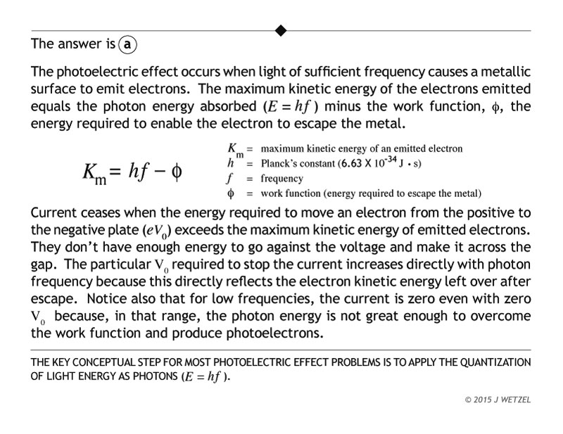 Answer to photoelectric effect problem