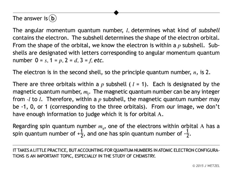 Explanation of quantum number question