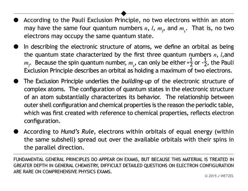 Pauli exclusion principle main points