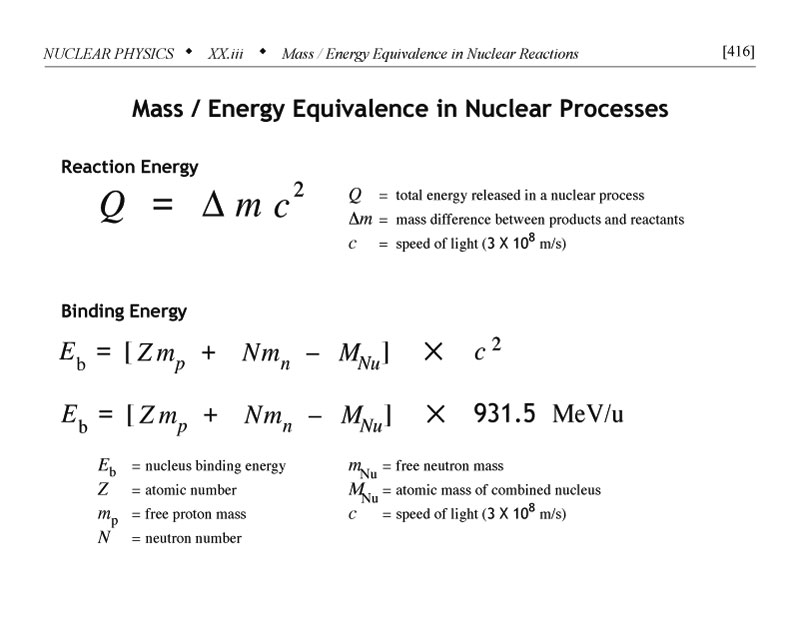Mass energy equivalence in nuclear processes reaction energy and binding energy