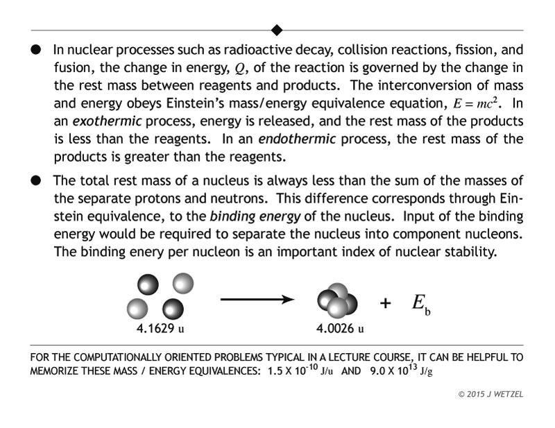 Main points for mass energy equivalence in nuclear physics