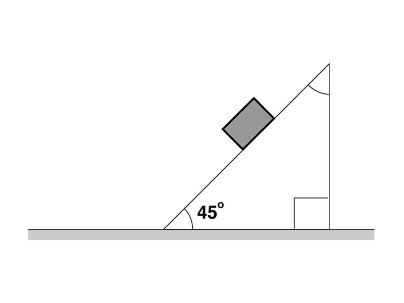 Inclined plane with block