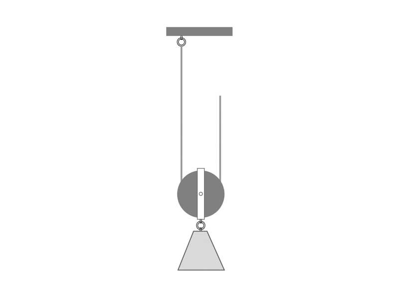 Pulley system
