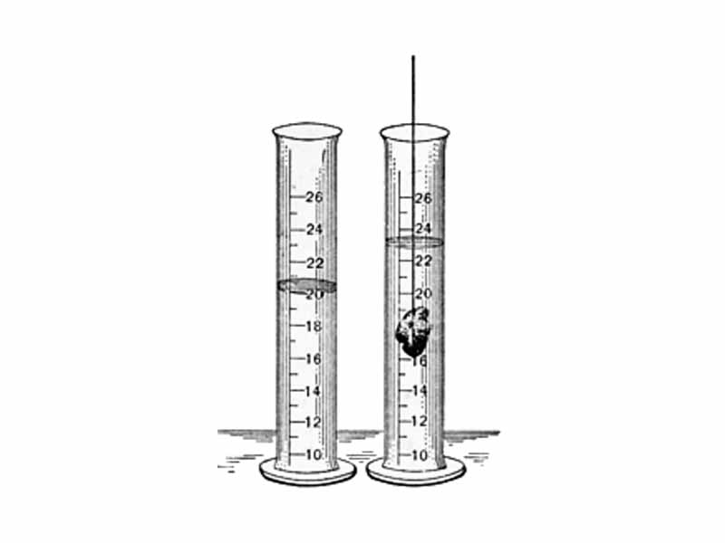 Two graduated cylinders containing water, one with a rock submerged in it.