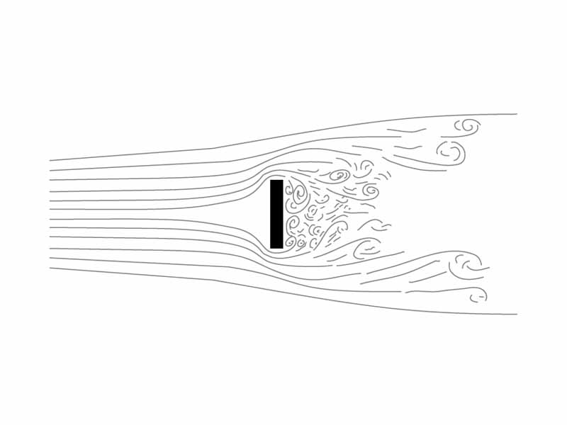 Illustration of turbulent flow
