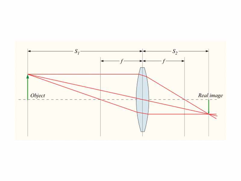 Ray diagram - converging lens  - object distance greater than twice the focal length