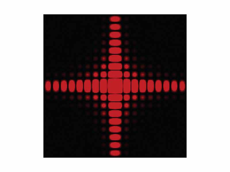 The intensity pattern formed on a screen by diffraction from a square aperture