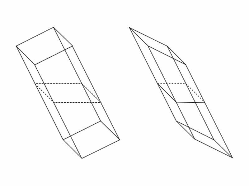 Left: a rotated cuboid in three-dimensional euclidean space E3. The cross section is longer in the direction of the rotation than it was before the rotation. Right: the world slab of a moving thin plate in Minkowski spacetime (with one spatial dimension suppressed) E1,2, which is a boosted cuboid. The cross section is thinner in the direction of the boost than it was before the boost. In both cases, the transverse directions are unaffected and the three planes meeting at each corner of the cuboids are mutually orthogonal (in the sense of E1,2 at right, and in the sense of E3 at left).