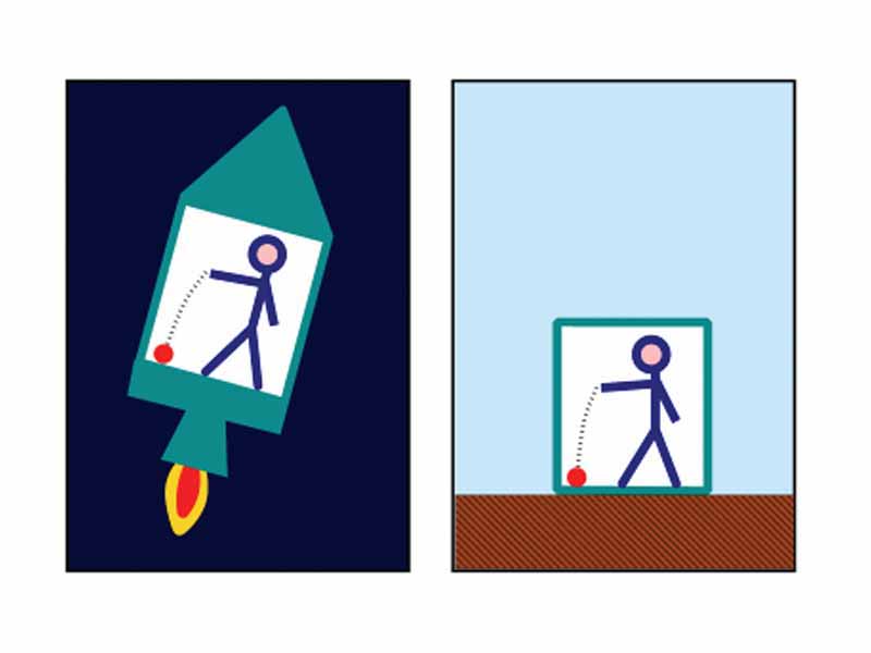 Ball falling to the floor in an accelerated rocket (left) and on Earth (right)
