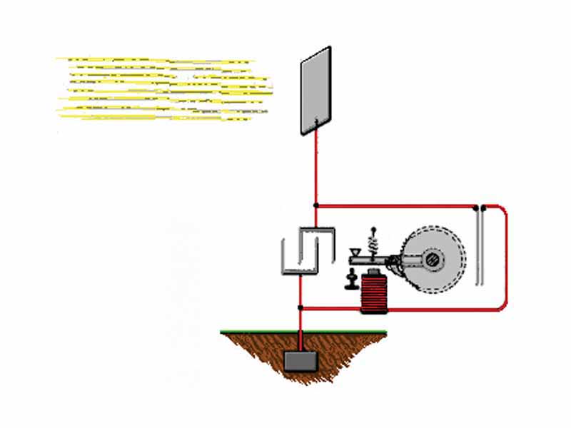 Photoelectric motor.  Rays falling on insulated conductor connected to a capacitor: the capacitor charges electrically.