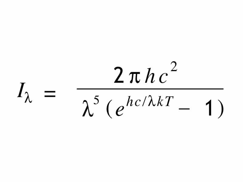 Planck's Radiation Law