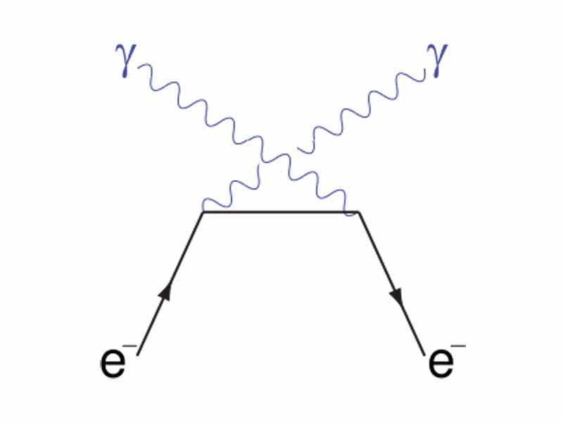 A Feynman diagram of a u-channel Compton scattering process.