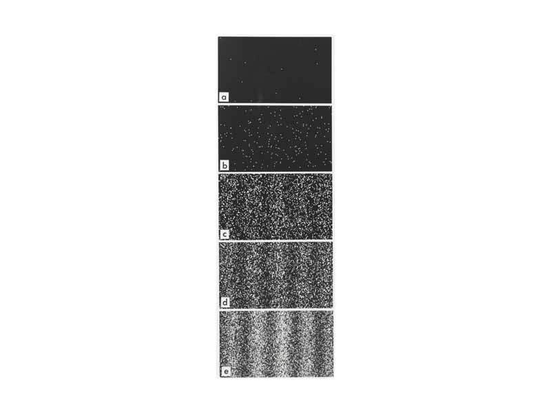 Results of a double-slit-experiment performed by Dr. Tonomura showing the build-up of an interference pattern of single electrons. Numbers of electrons are 10 (a), 200 (b), 6000 (c), 40000 (d), 140000 (e).