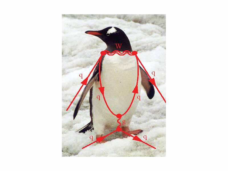 Example of a penguin diagram