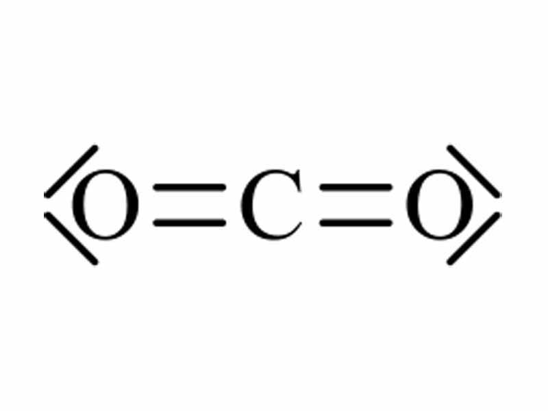 A lewis structure showing the bonding in carbon dioxide. Oxygen's lone pairs are represented as lines rather than dots in this diagram.