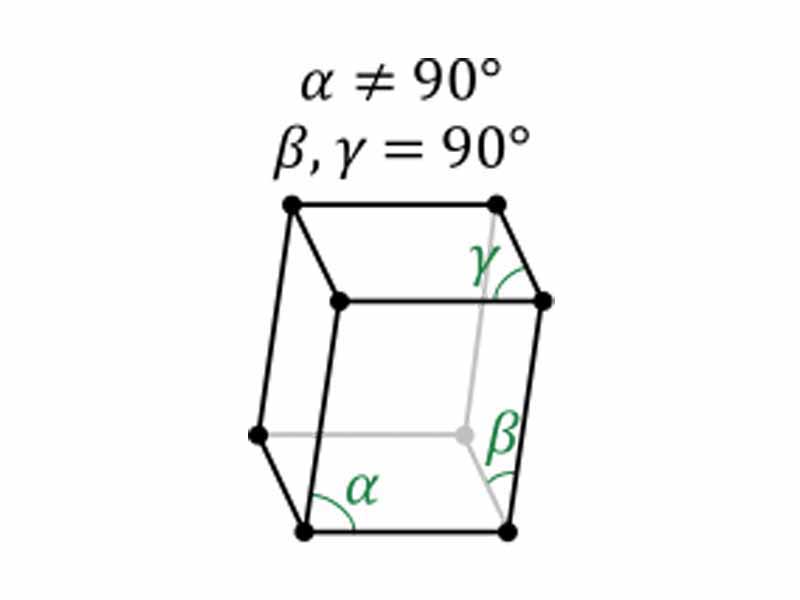 Monoclinic crystal structure.