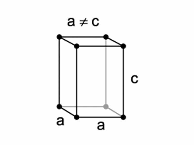 Tetragonal crystal structure. Image created by Daniel Mayer and licensed under terms of the GNU FDL