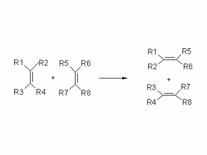 An example of metathesis reaction (non-redox) involving the redistribution of alkenes fractions, referred to as olefins within a metathesis reaction of this type.