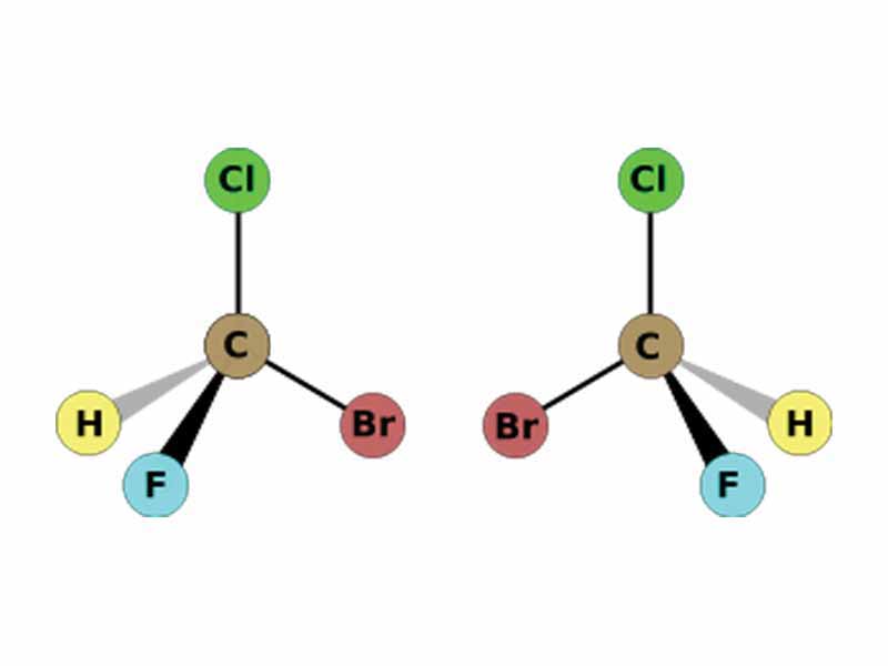 Example of a chiral center (the carbon atom), with the two enantiomers shown.