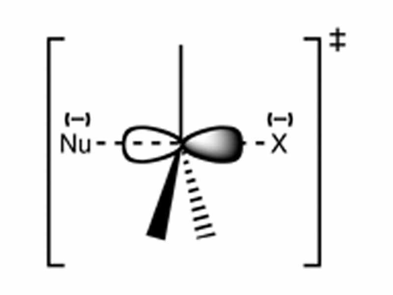 The general structure of the transition state in an SN2 reaction. Nu is the nucleophile and X is the leaving group.