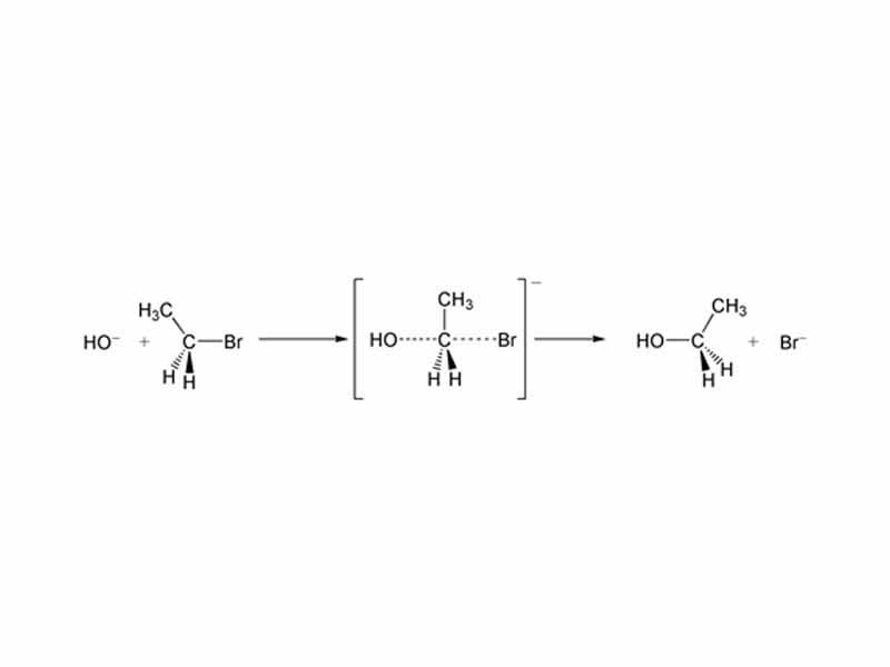 SN2 reaction of bromoethane with hydroxide ion