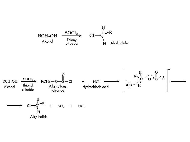 Reaction of Alcohols with Thionyl Chloride

