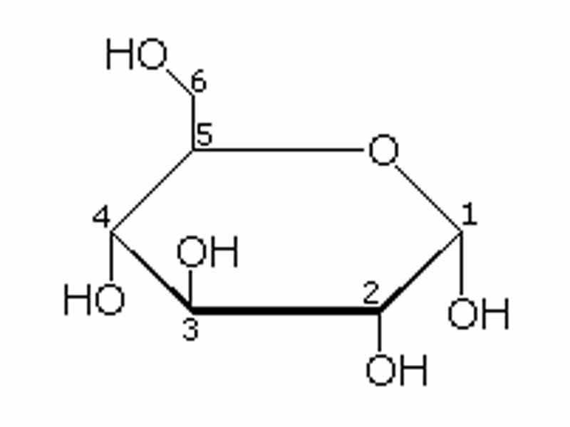 Проекция Хеуорса. Α-D-глюкопираноза. Α-D-Талопираноза. Α-D-глюкопираноза + н3ро4. Глюкоза углерод вода