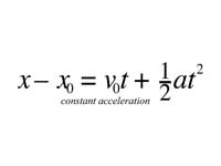 The displacement equation