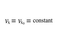 Formula - Constant horizontal velocit...
