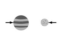 Equal and opposite forces on planet a...