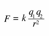 Formula for electrostatic force betwe...