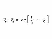 Voltage between two points in space n...
