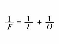 Lens equation