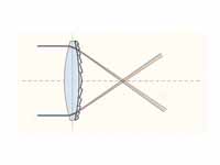 Diffractive optical element with comp...