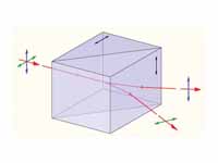 A Wollaston prism