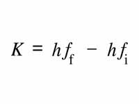 Compton effect equation