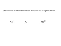 Rule for assigning oxidation numbers.