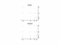 Comparison of a COSY and TOCSY 2D spe...