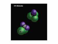 CFC molecules - PD image from science...
