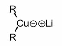 Structure of a Gilman reagent
